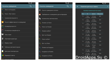 Lighting Calculations 6.1.2